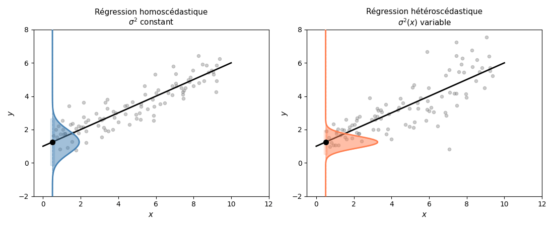 <IPython.core.display.Image object>