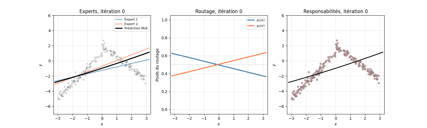 <IPython.core.display.Image object>