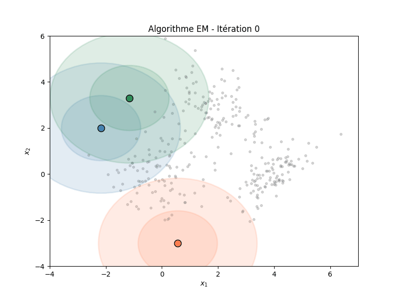 <IPython.core.display.Image object>