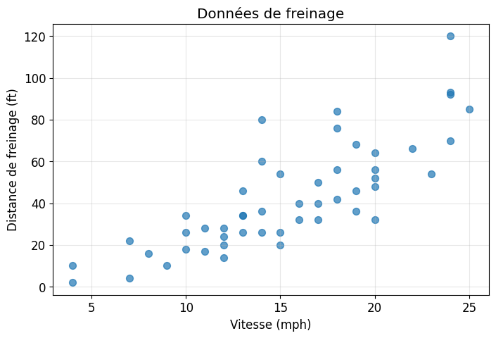 <Figure size 800x500 with 1 Axes>