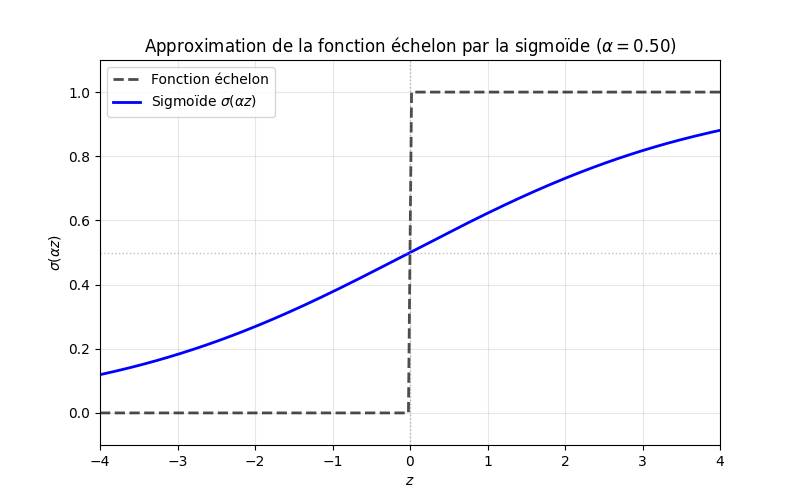 <IPython.core.display.Image object>