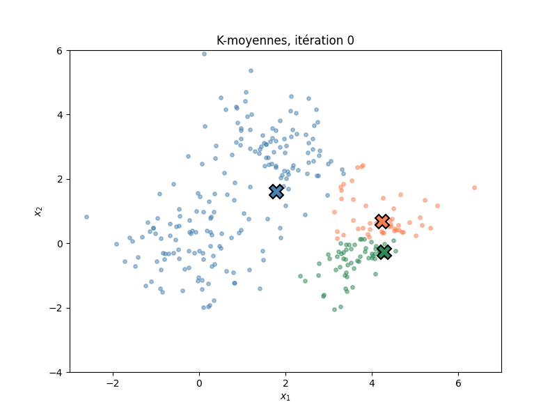 <IPython.core.display.Image object>